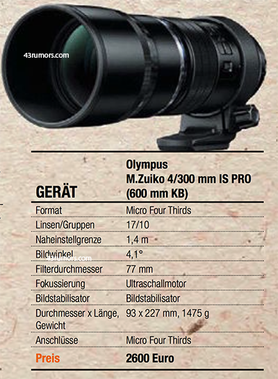 M.ZUIKO DIGITAL ED 300mm F4.0 IS PRO